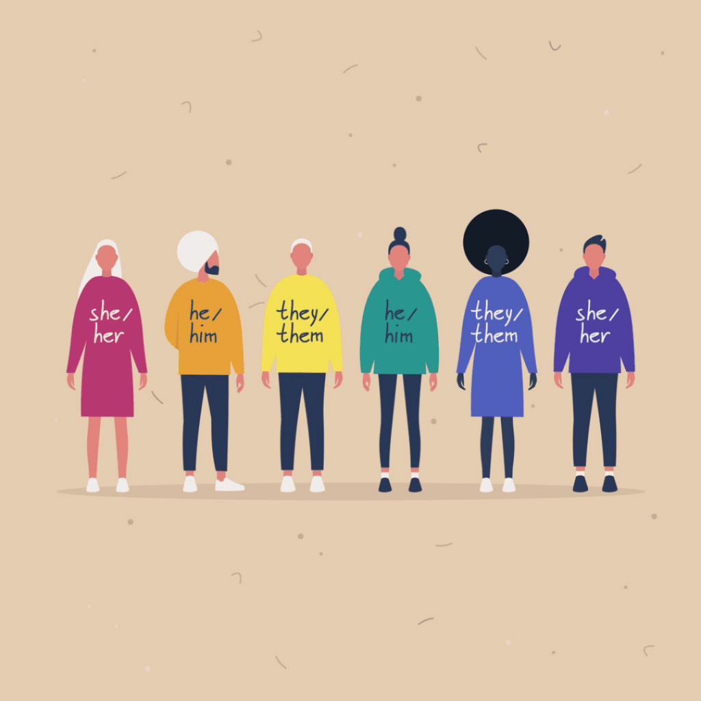 Graphic of 6 people in LGBTI rainbow jumpers with pronouns