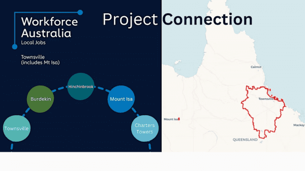 Workforce Australia Project Connection
